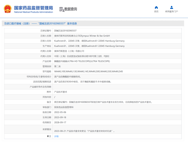4K內窺鏡注冊證